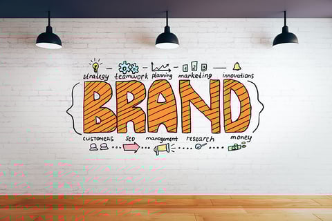 How important is the brand in the retail sector?